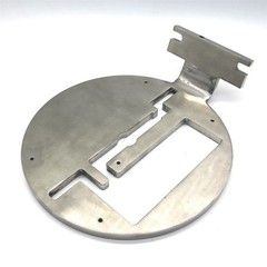 Штамповостей Частей